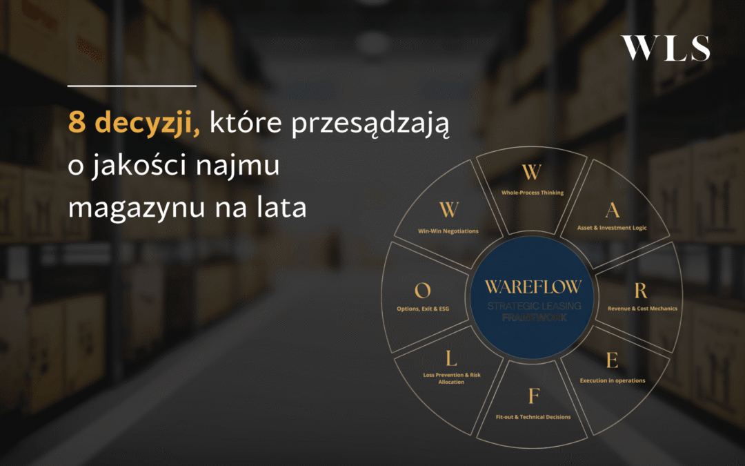 8 decyzji, które przesądzają o&nbsp;jakości najmu magazynu na&nbsp;lata 