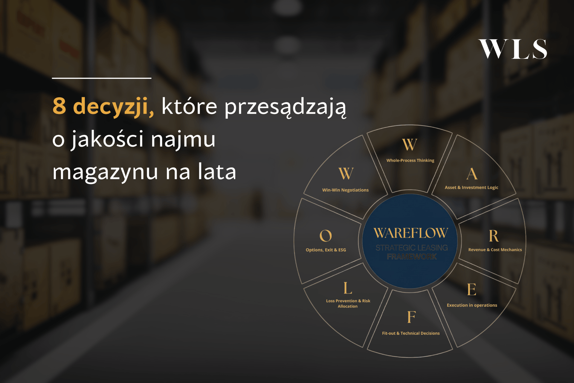 okładka wpisu blogowego o 8 decyzjach przed podpisaniem umowy najmu magazynu